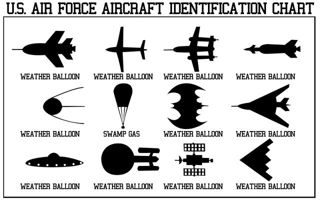 aircraft-identification.png